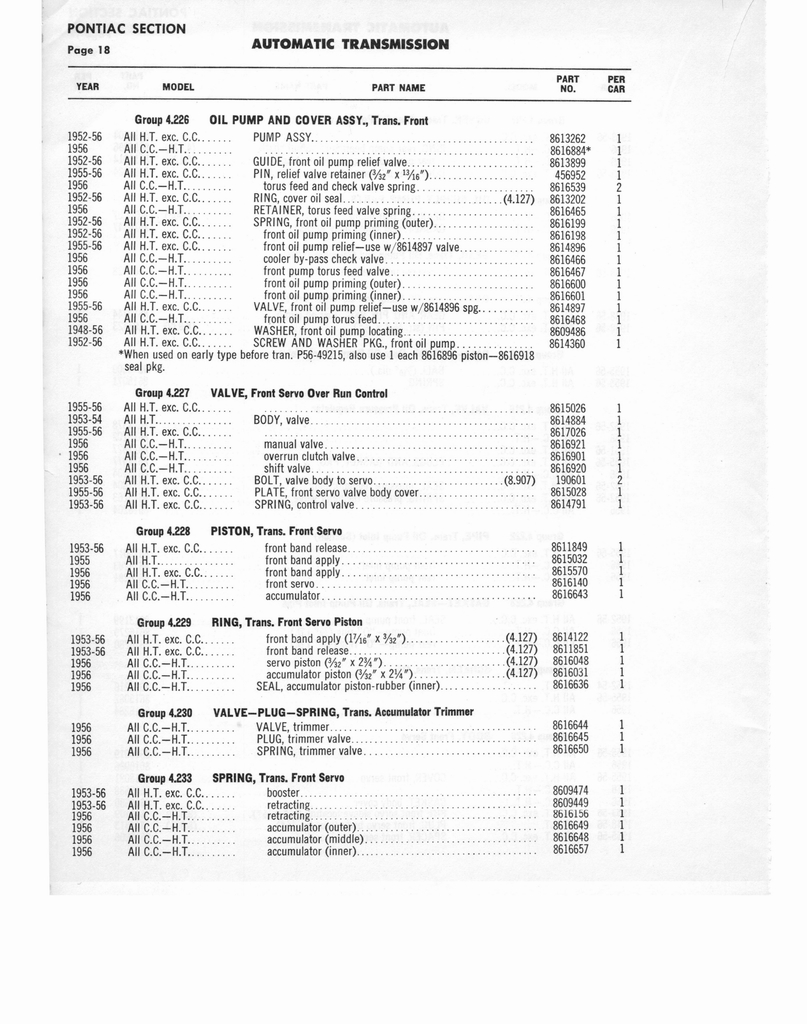 n_1956 GM Automatic Transmission Parts 067.jpg